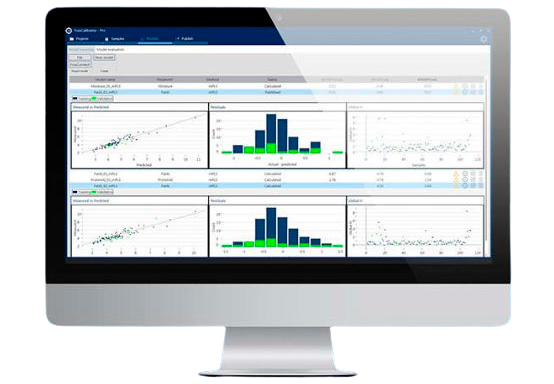 Ensure optimal performance with instrument surveillance- FossCalibrator